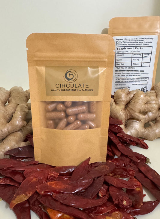 Curculate – Herbal Circulation & Fat-Burning Support